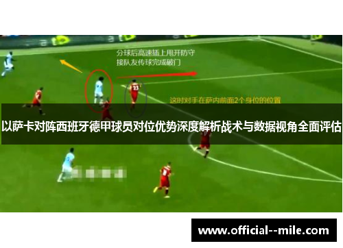以萨卡对阵西班牙德甲球员对位优势深度解析战术与数据视角全面评估