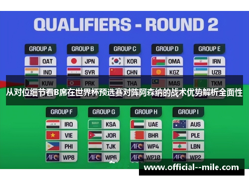 从对位细节看B席在世界杯预选赛对阵阿森纳的战术优势解析全面性