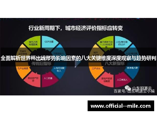 全面解析世界杯出线形势影响因素的八大关键维度深度观察与趋势研判