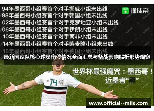 最新国家队核心球员伤停情况全面汇总与备战影响解析形势观察