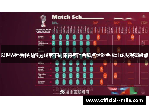 以世界杯赛程提醒为线索本周体育与社会热点话题全梳理深度观察盘点
