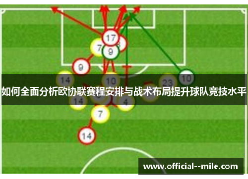 如何全面分析欧协联赛程安排与战术布局提升球队竞技水平 如何全面分析欧协联赛程安排与战术布局提升球队竞技水平