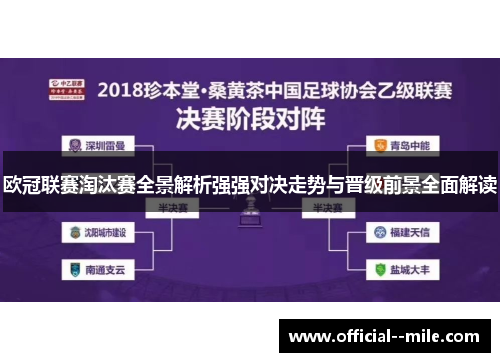 欧冠联赛淘汰赛全景解析强强对决走势与晋级前景全面解读 欧冠联赛淘汰赛全景解析强强对决走势与晋级前景全面解读