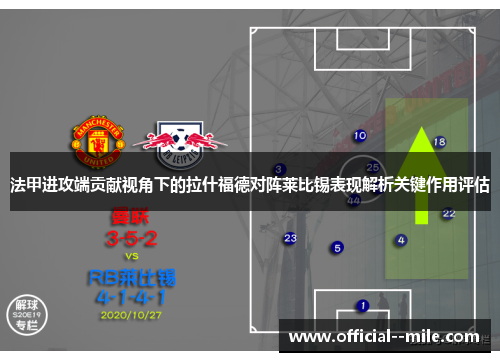 法甲进攻端贡献视角下的拉什福德对阵莱比锡表现解析关键作用评估 法甲进攻端贡献视角下的拉什福德对阵莱比锡表现解析关键作用评估